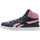 Skor Dam Sneakers Reebok Sport Royal Prime Mid Marin