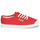 Skor Sneakers Kawasaki ORIGINAL Röd