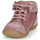 Skor Flickor Boots GBB ORENA Rosa