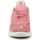 Skor Dam Sneakers Geox D Theragon C-Suede D828SC-00022-C7008 Rosa