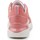 Skor Dam Sneakers Geox D Theragon C-Suede D828SC-00022-C7008 Rosa