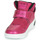Skor Flickor Höga sneakers Geox J XLED GIRL Rosa / Fuchsia / Svart / Led