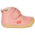 Skor Flickor Boots Kickers SABIO Rosa