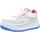 Skor Dam Sneakers MTNG C46047 Vit