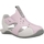 Skor Flickor Sandaler Nike SUNRAY PROTECT 2 Rosa