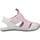Skor Flickor Sandaler Nike SUNRAY PROTECT 2 Rosa