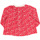 textil Flickor Blusar Neck And Neck 17I07704-40 Röd