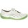 Skor Dam Sneakers Josef Seibel 59673687011 Vit