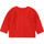 textil Flickor Koftor / Cardigans / Västar Carrément Beau Y95225 Rosa