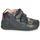 Skor Flickor Sneakers Biomecanics BOTIN TWIN Marin