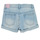 textil Flickor Shorts / Bermudas Desigual 21SGDD05-5010 Blå