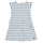 textil Flickor Korta klänningar Petit Bateau MILANAIS Flerfärgad