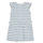 textil Flickor Korta klänningar Petit Bateau MILANAIS Flerfärgad