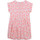 textil Flickor Korta klänningar Billieblush U12650-Z40 Rosa