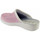 Skor Dam Sneakers Sanital 1250 Rosa