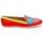 Skor Dam Loafers Marc Jacobs SAHARA SOFT CALF Flerfärgad