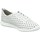 Skor Dam Sneakers Remonte R710180 Vit