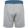textil Herr Shorts / Bermudas Bikkembergs C 1 27B H2 E B090 Grå