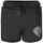 textil Herr Shorts / Bermudas Ed Hardy Tiger glow runner short black Svart