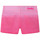 textil Flickor Shorts / Bermudas Billieblush ANGLOS Rosa