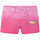 textil Flickor Shorts / Bermudas Billieblush ANGLOS Rosa