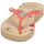 Skor Flickor Flip-flops Havaianas KIDS SLIM HELLO KITTY Beige / Orange