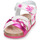 Skor Flickor Sandaler Mod'8 KOENIA Vit / Rosa