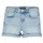 textil Flickor Shorts / Bermudas Guess TRADITO Blå