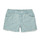 textil Flickor Shorts / Bermudas Guess IMAS Blå