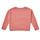 textil Flickor Sweatshirts Ikks DOUSSIES Orange