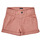 textil Flickor Shorts / Bermudas Ikks EAGLEI Rosa