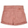 textil Flickor Shorts / Bermudas Ikks EAGLEI Rosa