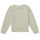 textil Flickor Sweatshirts Petit Bateau BOUGIE Vit