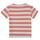 textil Flickor T-shirts Petit Bateau BIBALI Vit / Rosa