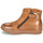 Skor Flickor Boots GBB OKITA Brun