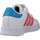 Skor Pojkar Sneakers adidas Originals GY6016 BREAKNET Blå