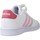 Skor Flickor Sneakers adidas Originals GRAND COURT EL C Vit