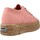 Skor Dam Sneakers Superga S51186W Rosa