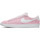 Skor Dam Sneakers Nike CZ4703 600 Rosa