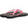 Skor Dam Flip-flops Champion S10248 | Flip Flop Shic Svart