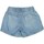 textil Flickor Shorts / Bermudas Tommy Hilfiger  Blå
