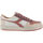 Skor Dam Sneakers Diadora 501.178737 01 C9865 Coral haze/Beach sand/Blc Flerfärgad