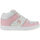 Skor Dam Sneakers DC Shoes Manteca 4 mid ADJS100147 WHITE/PINK (WPN) Vit