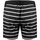 textil Herr Badbyxor och badkläder Karl Lagerfeld KL22MBM04 | Stripes Svart
