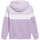 textil Flickor Sweatshirts 4F JBLD002 Lila, Rosa