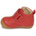 Skor Barn Boots Kickers SABIO Röd