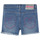 textil Flickor Shorts / Bermudas Billieblush U14644-Z18 Blå / Rosa