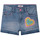 textil Flickor Shorts / Bermudas Billieblush U14647-Z18 Blå