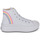 Skor Flickor Höga sneakers Converse CHUCK TAYLOR ALL STAR MOVE PLATFORM RAINBOW CLOUD HI Vit / Flerfärgad