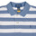 textil Pojkar Kortärmade pikétröjor Polo Ralph Lauren SSKC M1-KNIT SHIRTS-POLO SHIRT Vit / Blå